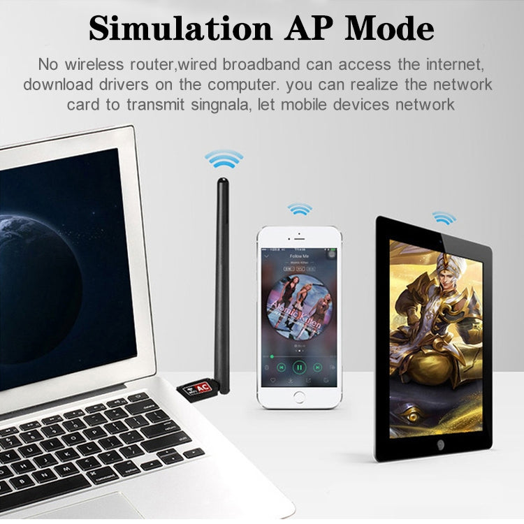 600Mbps 2.4GHz + 5Hz AC Dual Band USB WIFI Adapter with Antenna 600Mbps 2.4GHz + 5Hz AC Dual Band USB WIFI Adapter with Antenna